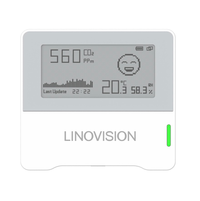LoRaWAN Indoor Air Quality Ambience Monitoring Sensor