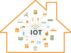 IoT for Beginners with IoTNVR and Microsoft