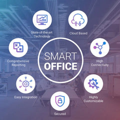 What is smart office and why we need it ?