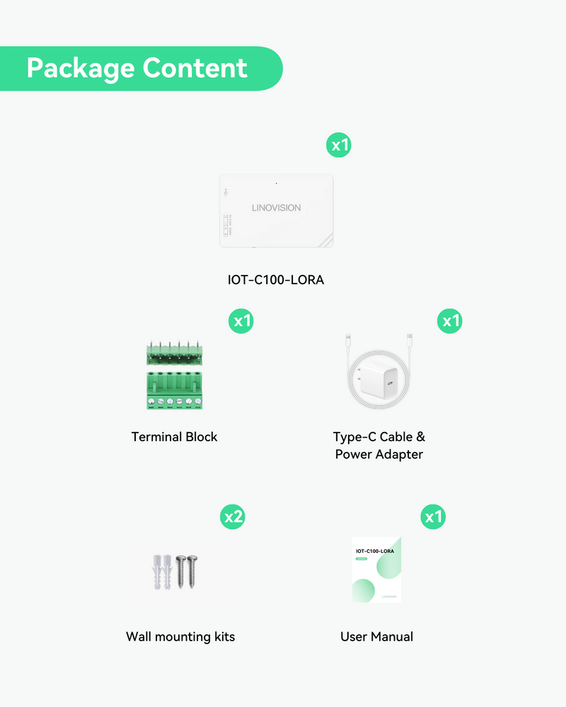 Modbus RS485 to LoRaWAN Converter