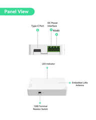 Modbus RS485 to LoRaWAN Converter