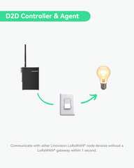 Modbus RS485/RS232/DIO/AI/PT100 RTD TO LoRaWAN Converter