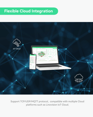 Modbus RS485/RS232/DIO/AI/PT100 RTD TO LoRaWAN Converter