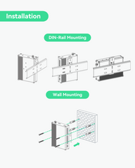 Modbus RS485/RS232/DIO/AI/PT100 RTD TO LoRaWAN Converter