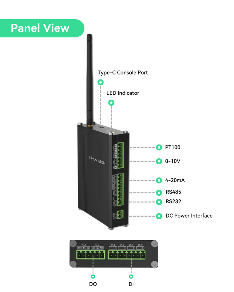 Modbus RS485/RS232/DIO/AI/PT100 RTD TO LoRaWAN Converter