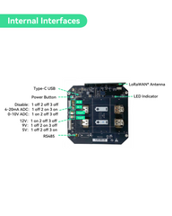 LoRaWAN Wireless IO Controller support Modbus RS485/RS232 and Analog Input