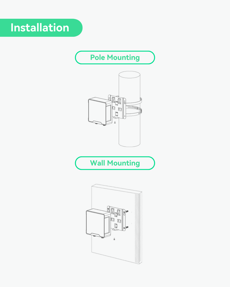 LoRaWAN Wireless IO Controller support Modbus RS485/RS232 and Analog Input