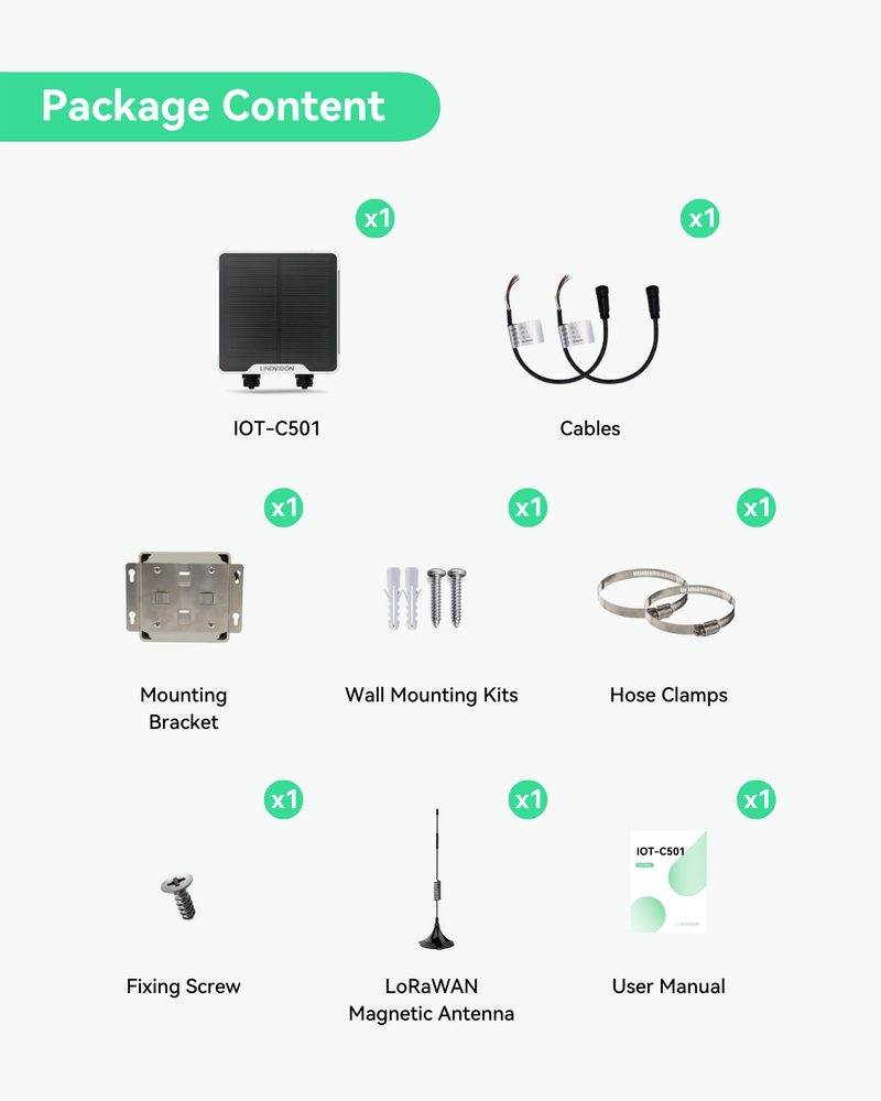 LoRaWAN Wireless IO Controller support Modbus RS485/RS232 and Analog Input