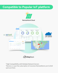 Robust 8-channel Indoor LoRaWAN Gateway