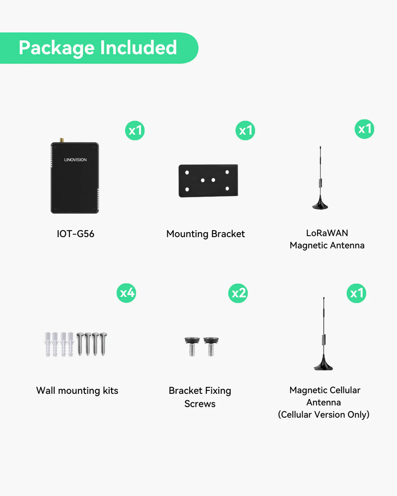 Robust 8-channel Indoor LoRaWAN Gateway