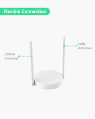 Indoor Mini LoRaWAN Gateway