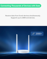 Indoor Mini LoRaWAN Gateway