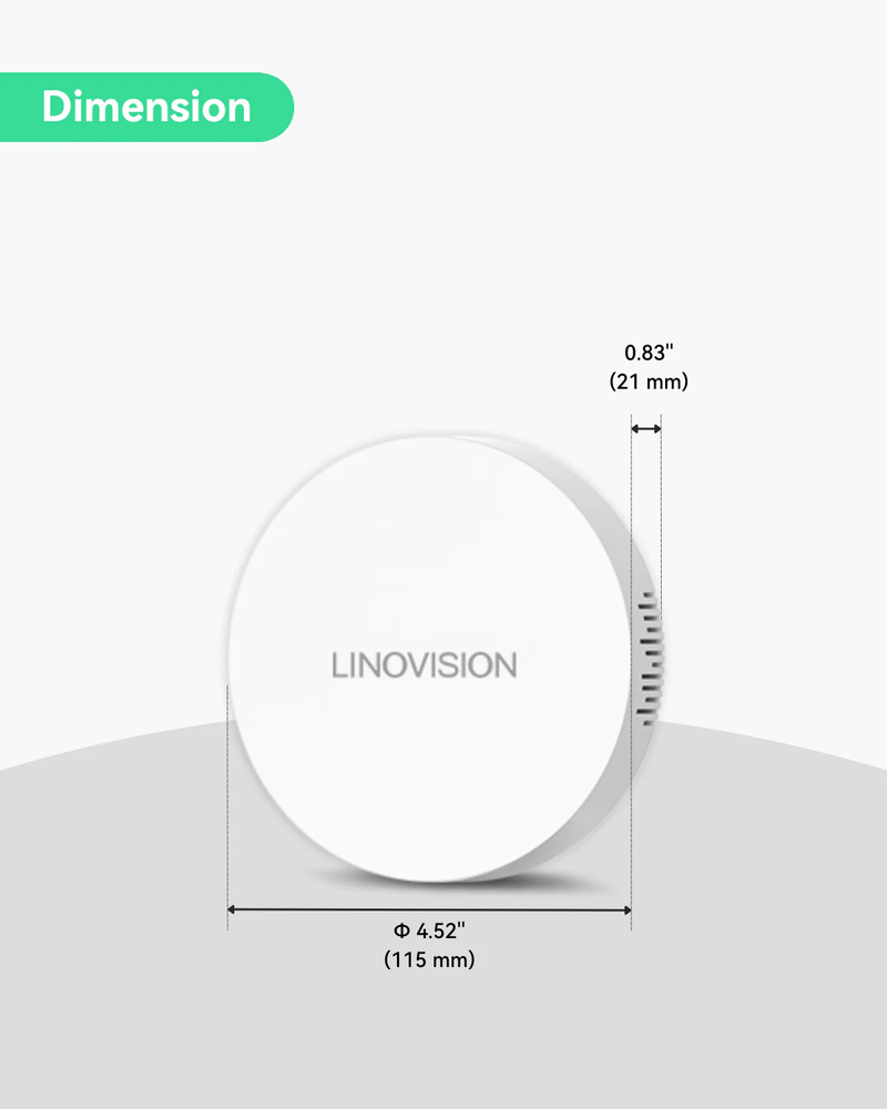 Indoor Mini LoRaWAN Gateway