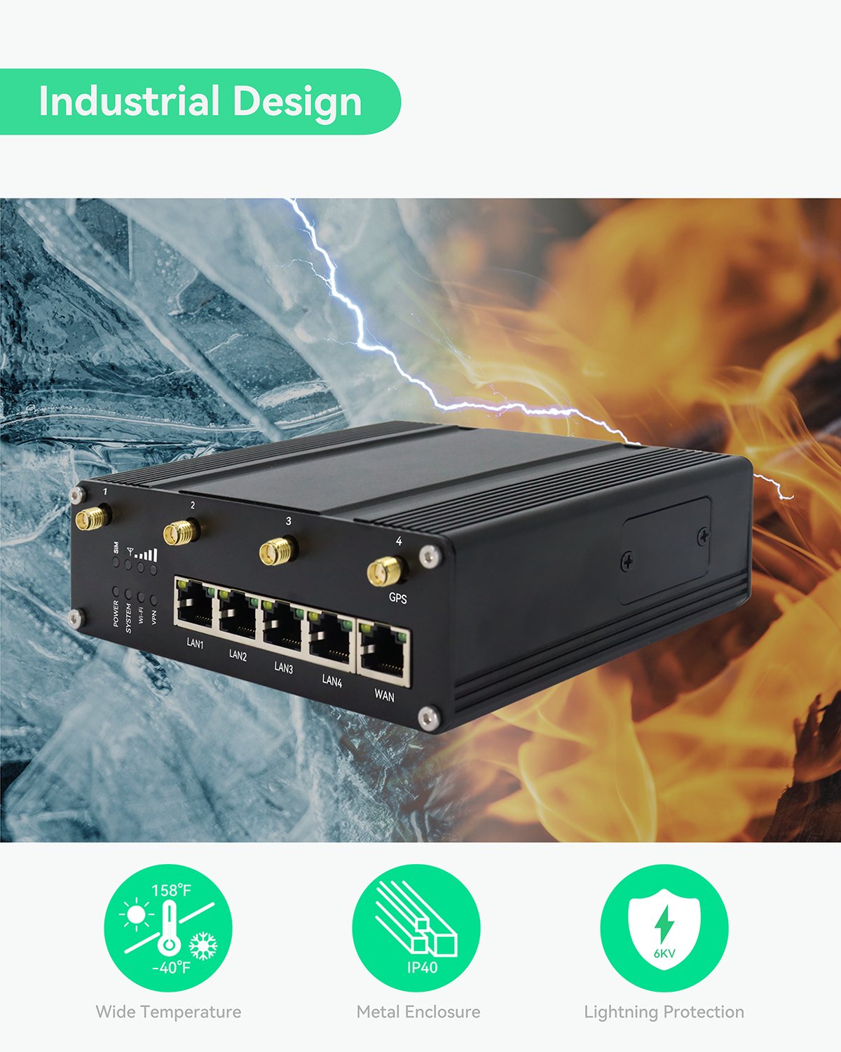 Industrial 5G Cellular Router with Dual SIM Cards Slot | IOTNVR US