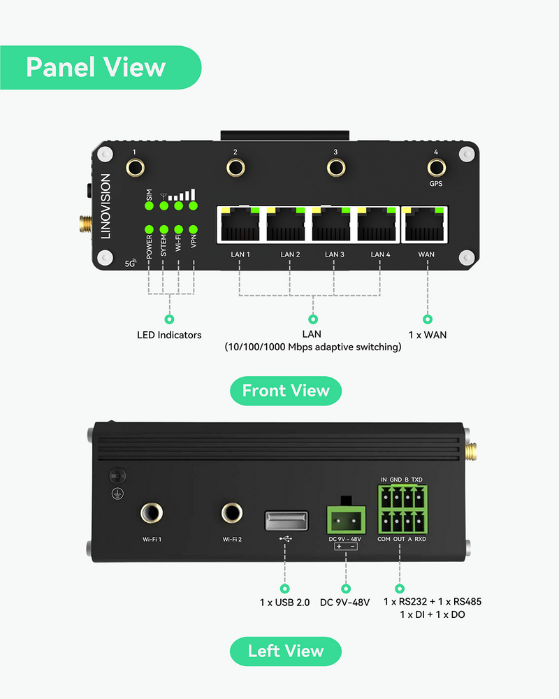 Industrial 5G Cellular Router with Dual SIM Cards Slot