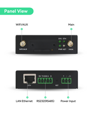 Global IoT Router with Pre-Loaded Data Plan