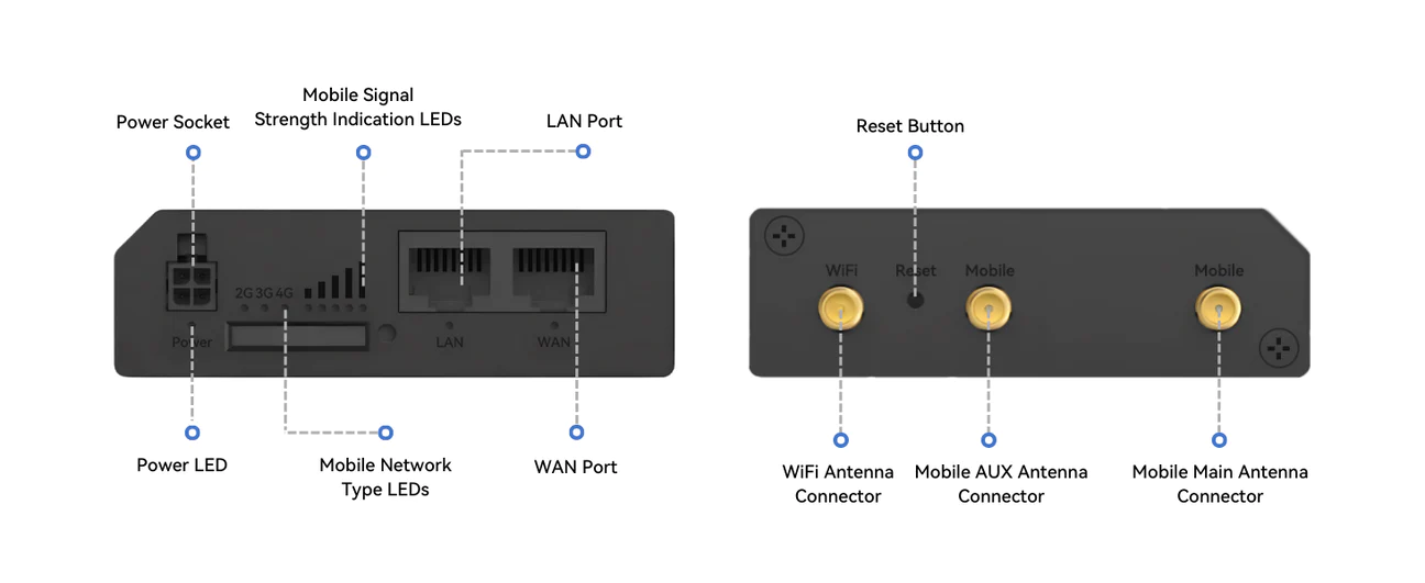 Teltonika RUT240 4G LTE Cellular Router Certified by Verizon/AT&T/TMo