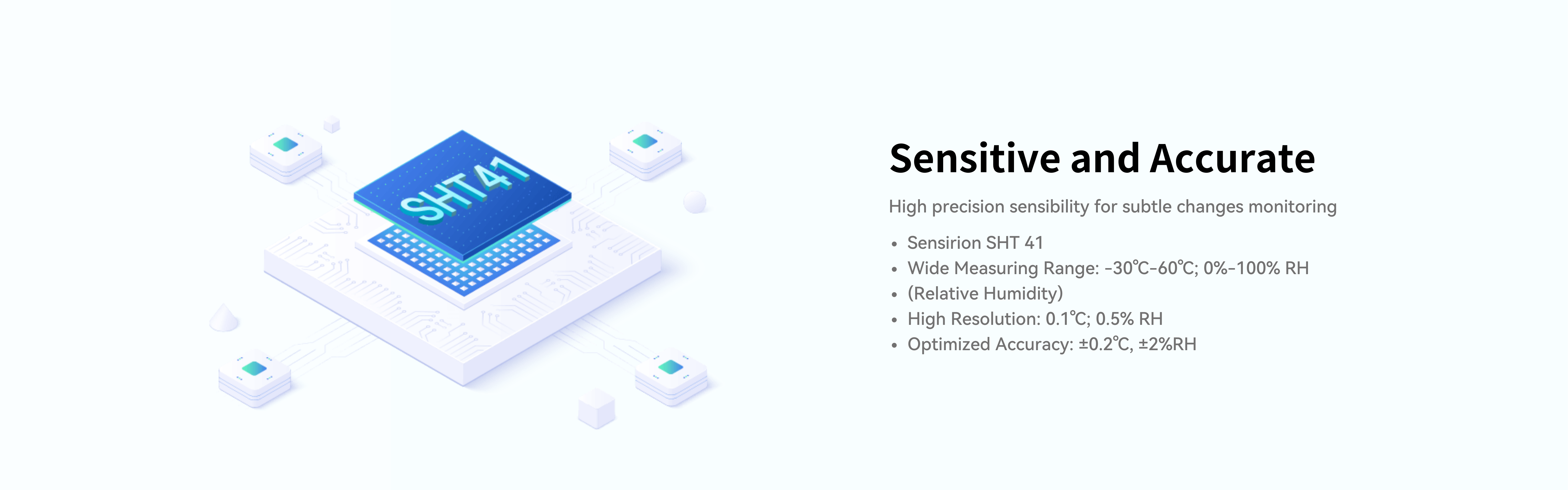LoRaWAN Wireless Temperature and Humidity Sensor(FDA-approved) | IOTNVR US