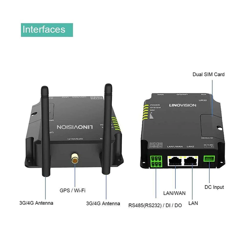 Industrial Unlocked 4G LTE CAT4 Router With WiFi RS485,, 06/26/2023