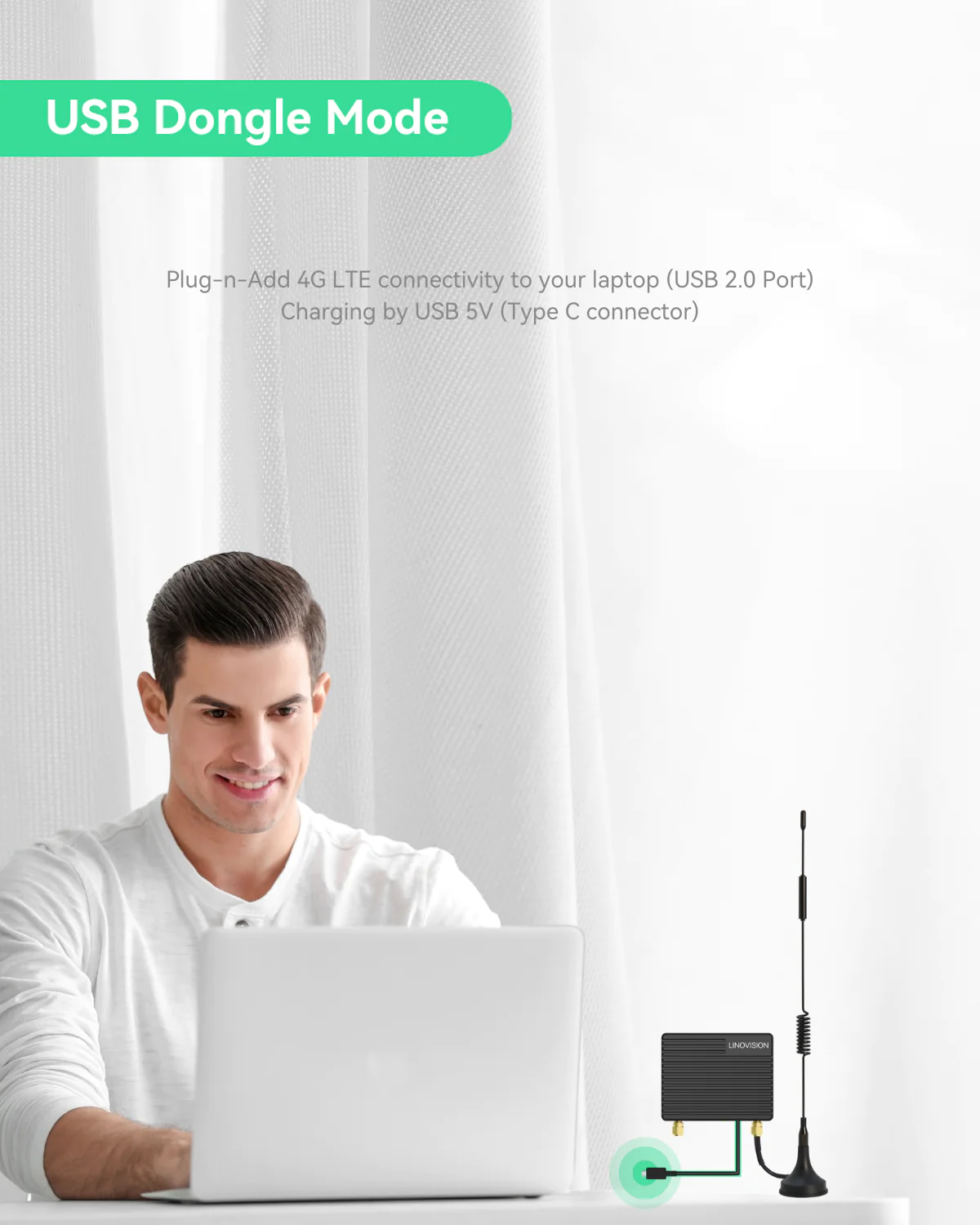 Lte Mini Router Mini Industrial 4G LTE Router with Low Power Consumption and GPS ...