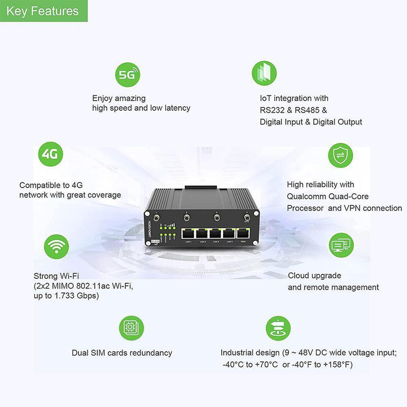 Industrial 5G Cellular Router with Dual SIM Cards Slot | IOTNVR US