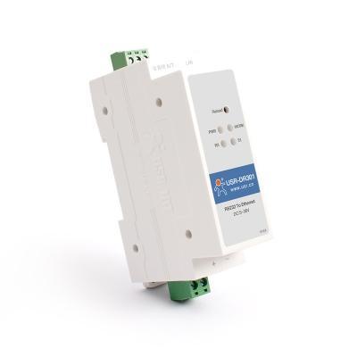 USR Din Rail RS232 to Ethernet Converters - IOTNVR